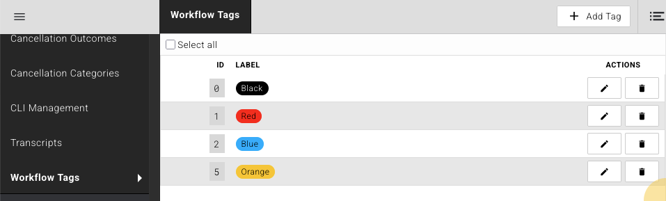 The Workflow Tags list view showing four tags (Black, Red, Blue, Orange) with their IDs and edit/delete action buttons
