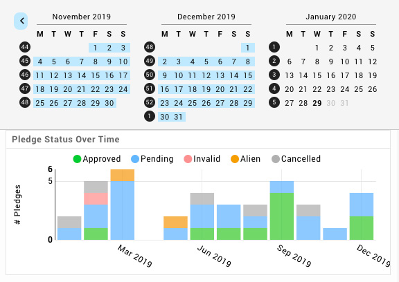 dashboards.jpg