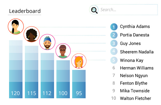 leaderboard_1.jpg
