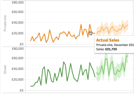 agencies-ROI.gif