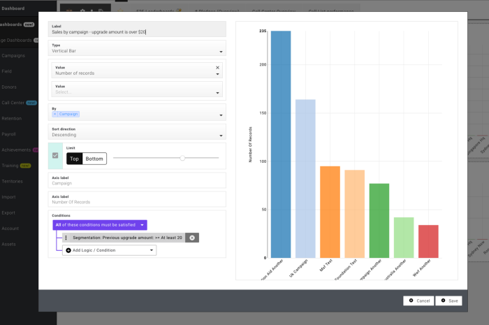 Dashboard Example